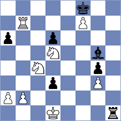 Sharapov - Sukandar (chess.com INT, 2024)