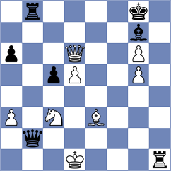 Avazkhonov - Garcia Molina (chess.com INT, 2023)