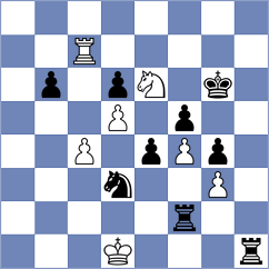 Bongo Akanga Ndjila - Muhammed (chess.com INT, 2023)