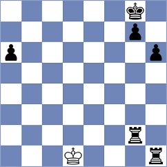 Efentakis - Mehak (Chess.com INT, 2020)
