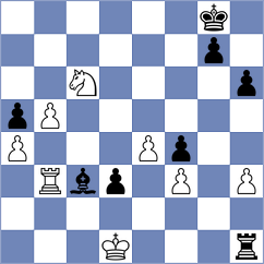 Kaya - Lesbekova (Chess.com INT, 2020)