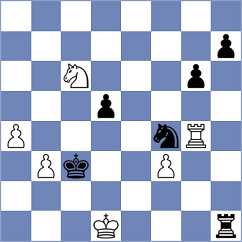 Martinez Ramirez - Vela Frago (chess.com INT, 2024)