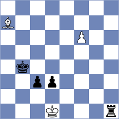 Shton - Nasybullina (chess.com INT, 2024)