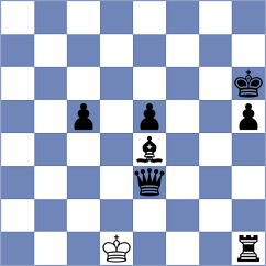 Damodaran - Payne (Chess.com INT, 2020)