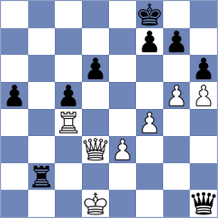 Kaminski - Acor (Chess.com INT, 2021)