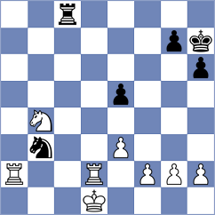 Fier - Dodeja (Chess.com INT, 2021)