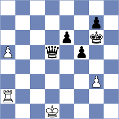 Buscar - Lamard (chess.com INT, 2024)