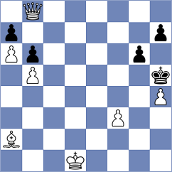 Vrashank - Donatti (chess.com INT, 2024)