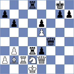 Luong Phuong Hanh - Golichenko (chess.com INT, 2023)