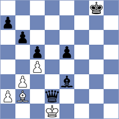 Seo - Shabanaj (Chess.com INT, 2020)