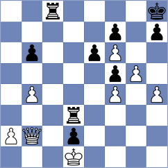 Goh - Jessel (Chess.com INT, 2020)
