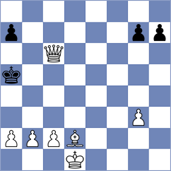 Sarkar - Kapriaga (Chess.com INT, 2020)