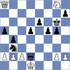 Chizhikov - Santagati (chess.com INT, 2021)