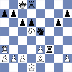 Rodriguez - Arhan (chess.com INT, 2023)