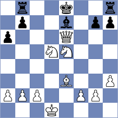 Jakubowski - Koval (chess.com INT, 2024)