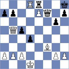 Janaszak - Dziewonski (chess.com INT, 2024)