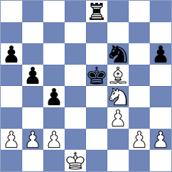 Shapiro - Erdogdu (chess.com INT, 2021)
