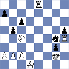 Theiss - Dordzhieva (Chess.com INT, 2021)