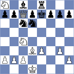 Federzoni - Wiwatanadate (Chess.com INT, 2021)