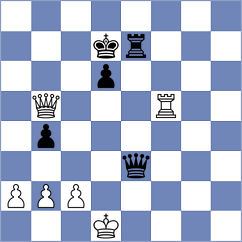 Mogirzan - Alinasab (chess.com INT, 2021)