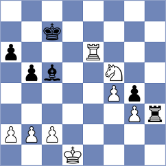 Kislov - Buchenau (chess.com INT, 2021)