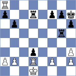 Tharushi - Mizzi (chess.com INT, 2024)