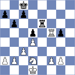Gulamirian - Ivana Maria (chess.com INT, 2023)