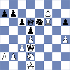 Seder - Diaz (chess.com INT, 2024)