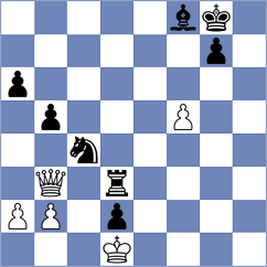 Zaragatski - Ning (chess.com INT, 2023)
