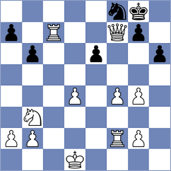 Bluebaum - Ashraf (chess.com INT, 2024)