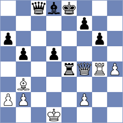 Le - Atabayev (Chess.com INT, 2021)