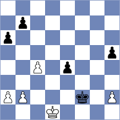 Hristodoulou - Idani (chess.com INT, 2023)