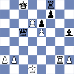 Silva Lucena - Dominguez Perez (chess.com INT, 2024)