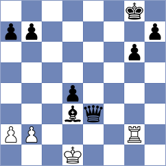 Salman - Goutham Krishna H (chess.com INT, 2023)