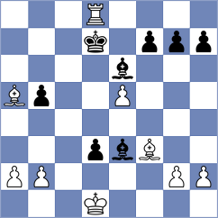 Drygalov - Koniahli (chess.com INT, 2022)