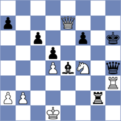 Atakhan - Gordievsky (chess.com INT, 2023)