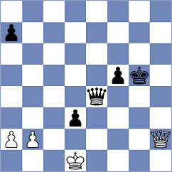 Abarca Gonzalez - Jobava (chess.com INT, 2022)
