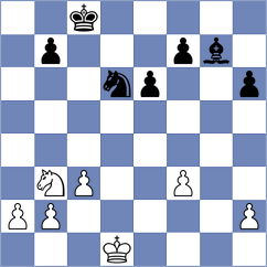 Boidiya - Sargsyan (chess.com INT, 2022)