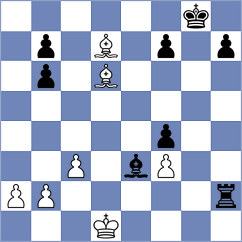 Sztokbant - Golubenko (chess.com INT, 2023)