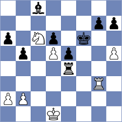 Djordjevic - Hakobyan (chess.com INT, 2023)