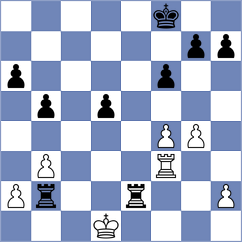 Khnykin - Prilleltensky (chess.com INT, 2021)