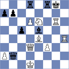 Annaberdiyev - Grunberg (chess.com INT, 2021)