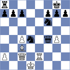 Urazayev - Rogov (chess.com INT, 2024)