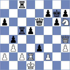 Nefedov - Begunov (chess.com INT, 2023)