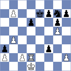 Chirilov - Horak (chess.com INT, 2024)
