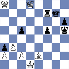 Perez - Gulkov (chess.com INT, 2023)