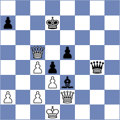 Yanev - Brozyna (chess.com INT, 2024)