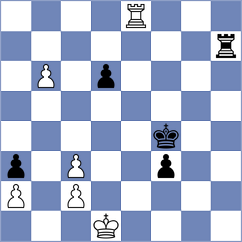 Papp - Guerrero Rodriguez (Chess.com INT, 2020)