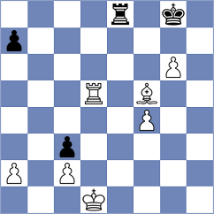 Golubev - Quinonez Garcia (chess.com INT, 2021)