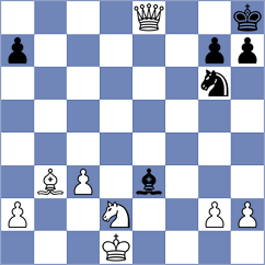 Petersson - Rajmohan (chess.com INT, 2023)
